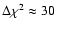 $\Delta \chi^2 \approx 30$