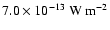 $ 7.0 \times 10^{-13} ~ {\rm W} ~ {\rm m}^{-2}$