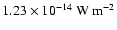 $1.23 \times 10^{-14} ~ {\rm W}~ {\rm m}^{-2}$
