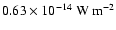 $0.63 \times 10^{-14} ~ {\rm W}~ {\rm m}^{-2}$