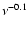 $\nu^{-0.1}$