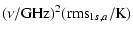 $\displaystyle {} (\nu/{\rm GHz})^2 ({\rm rms}_{1s,a}/{\rm K})$