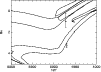 \begin{figure}
\par\includegraphics[angle=90,width=8.8cm,clip]{2450f2.eps}
\end{figure}