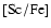 ${\rm [Sc/Fe]}$