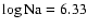 $\log {\rm Na} = 6.33$