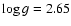 $\log g = 2.65$