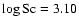 $\log {\rm Sc} = 3.10$