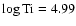 $\log {\rm Ti} = 4.99$