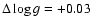 $\Delta \log g = +0.03$