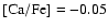${\rm [Ca/Fe]} = -0.05$