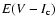 $E(V-I_{\rm c})$
