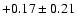$+0.17 \pm 0.21$