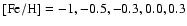 ${\rm [Fe/H]} = -1, -0.5, -0.3, 0.0, 0.3$