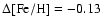 $\Delta {\rm [Fe/H]} = -0.13$