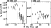 \begin{figure}
\par\includegraphics[width=8.8cm,clip]{MS2456f9.ps}
\end{figure}