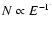 $N\propto E^{-\Gamma}$