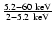 $\frac{5.2-60~{\rm keV}}{2-5.2~{\rm keV}}$