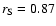 $r_{\rm S}=0.87$