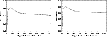 \begin{figure}
\par\includegraphics[width=7.2cm,clip]{ms2653f3a.ps}\hspace*{4mm}
\includegraphics[width=7.2cm,clip]{ms2653f3b.ps}\end{figure}