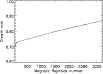\begin{figure}
\par\includegraphics[width=9cm,clip]{ms2653f10.ps}\end{figure}