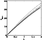 \begin{figure}
\par {\includegraphics[width=7.5cm]{ms2888f5.eps} }
\end{figure}