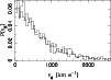 \begin{figure}
\par\includegraphics[angle=-90,width=8.8cm,clip]{MS2922f4.eps} \end{figure}