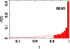 \begin{figure}
\par\includegraphics[angle=-90,width=8.8cm,clip]{MS2922f1.eps} \end{figure}