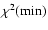 $\chi^{2}({\rm min})$