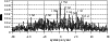 \begin{figure}
\par\includegraphics[width=8.8cm,clip]{MS2950F5.eps} \end{figure}