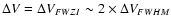 $\Delta V =
\Delta V_{FWZI} \sim 2\times\Delta V_{FWHM}$