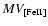 $MV_{\rm [FeII]}$
