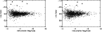 \begin{figure}
\par\includegraphics[width=5.8cm]{MS3085f10a.eps}\hspace*{1cm}
\includegraphics[width=5.8cm]{MS3085f10b.eps}\end{figure}