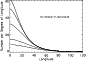 \begin{figure}
\par\includegraphics[width=7.5cm]{MS3085f11.eps} \end{figure}