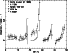 \begin{figure}
\par\resizebox{\hsize}{!}{\includegraphics[angle=-90]{fig8.ps}}\end{figure}