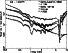 \begin{figure}
\par\resizebox{\hsize}{!}{\includegraphics[angle=-90]{fig15.ps}}\end{figure}