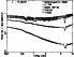 \begin{figure}
\par\resizebox{\hsize}{!}{\includegraphics[angle=-90]{fig16.ps}}\end{figure}