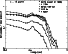 \begin{figure}
\par\resizebox{\hsize}{!}{\includegraphics[angle=-90]{fig19.ps}}\end{figure}