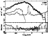 \begin{figure}
\par\resizebox{\hsize}{!}{\includegraphics[angle=-90]{fig21.ps}}\end{figure}