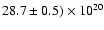 $28.7\pm 0.5)\times 10^{20}$