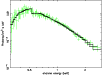 \begin{figure}
\par\includegraphics[angle=-90,width=8.8cm,clip]{H3775F10.eps} \end{figure}