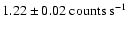 $\rm 1.22 \pm 0.02\ counts\ s^{-1}$