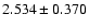 $2.534 \pm 0.370$