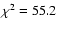 $\chi^2 = 55.2$