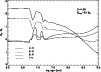 \begin{figure}
\par\includegraphics[width=8.8cm,clip]{h3780f7.ps}\end{figure}