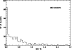 \begin{figure}
\par\includegraphics[width=8.8cm,clip]{h3780f9.ps} \end{figure}