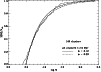 \begin{figure}
\par\includegraphics[width=8.8cm,clip]{h3780f12.ps}\end{figure}