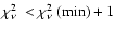 $\mbox{$\chi^2_{\nu}$ }< \mbox{$\chi^2_{\nu}$ }(\min)+1$