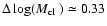 $\Delta \log(\mbox{$M_{\rm cl}$ }) \simeq 0.33$