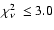 $\mbox{$\chi^2_{\nu}$ }\le 3.0$