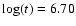 $\log(t)=6.70$